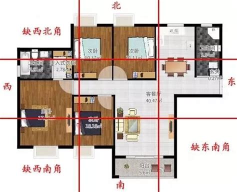 房屋缺角化解|「風水」住宅內部風水禁忌與化解方法（二）「缺角」。